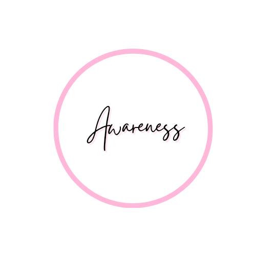 Awareness